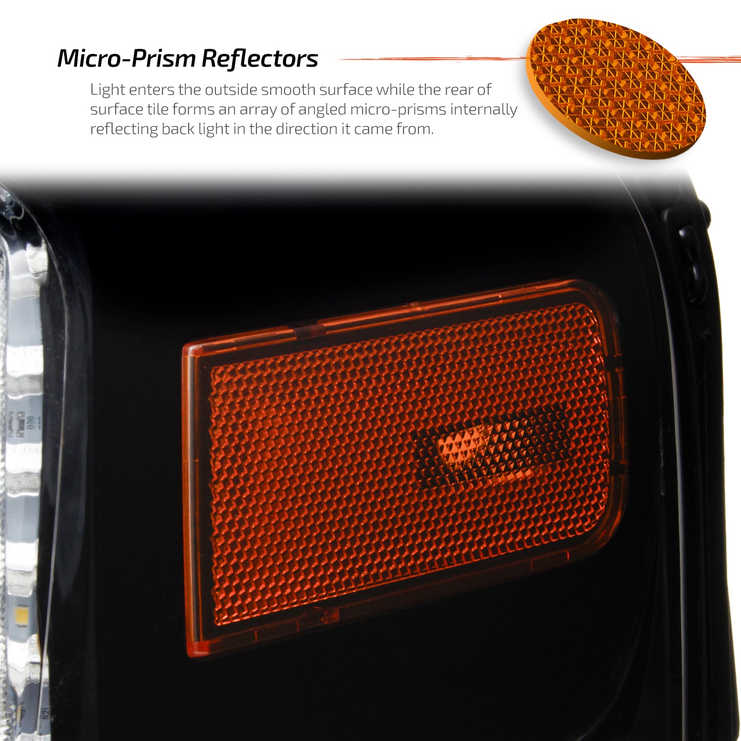 AKKON - Fits 2007-2014 Ford Expedition LED Bar [C-Tube] Parking Lamp B